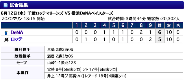 スクリーンショット 2019-06-13 0.37.45.png