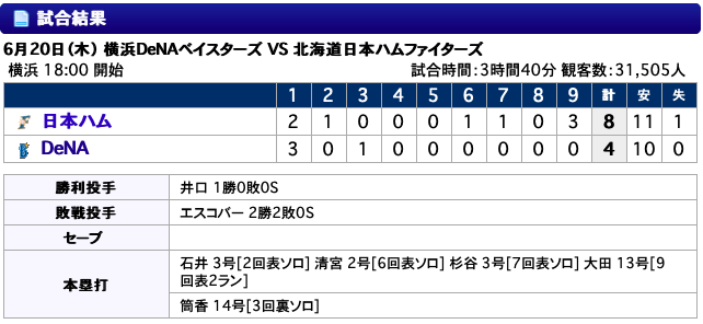 スクリーンショット 2019-06-20 23.52.17.png