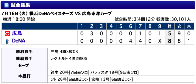 スクリーンショット 2019-07-16 23.10.15.png