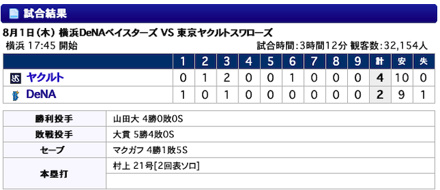スクリーンショット 2019-08-02 0.56.21.png