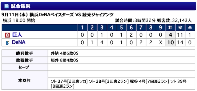 スクリーンショット 2019-09-12 0.52.03.png